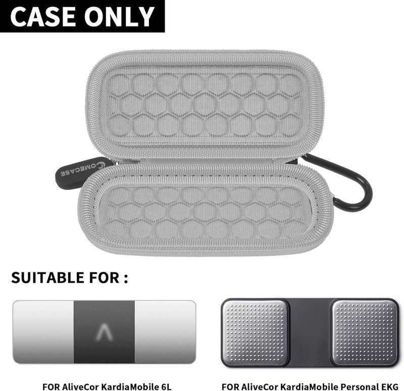 Comecase Case Compatible with KardiaMobile 6-Lead/for 1-Lead/for KardiaMobile 6L Max Personal EKG Monitor, Heart Rate Moitor Storage Holder -Black+Grey Zipper - Image 2